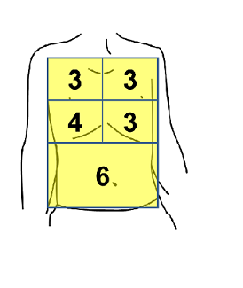 記録3